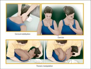 Ulus Fizyoterapi Boyun Ağrısı Tedavisi, APTA CPG, McKenzie MDT, Klinisyen ve Hasta