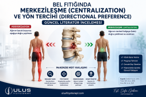Bel fıtığında merkezileşme (centralization) ve directional preference değerlendirmesi